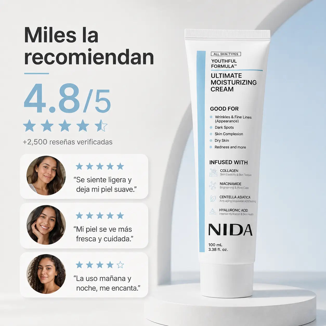 NIDA Hydra Glow | Una piel más suave, firme y luminosa desde tu rutina diaria