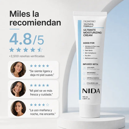 NIDA Hydra Glow | Una piel más suave, firme y luminosa desde tu rutina diaria