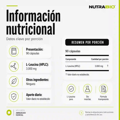 ReBuild by NutraBio L-LEUCINE | Entrena fuerte. Recupérate para seguir creciendo.